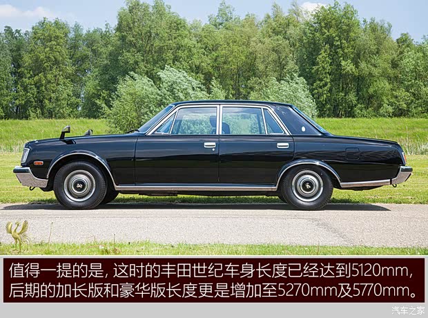 豐田(進(jìn)口) 豐田世紀(jì)SUV 2023款 基本型