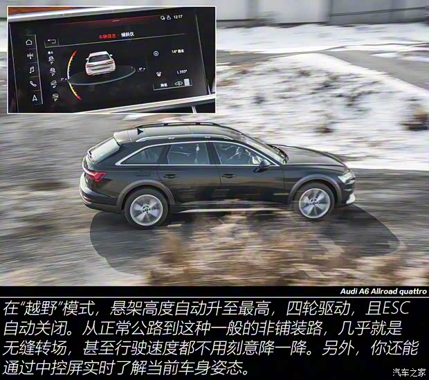 奥迪(进口) 奥迪A6(进口) 2021款 Allroad 探索家 55 TFSI 尊享越野型 奥迪(进口) 奥迪A6(进口) 2021款 Allroad 探索家 55 TFSI 尊享越野型