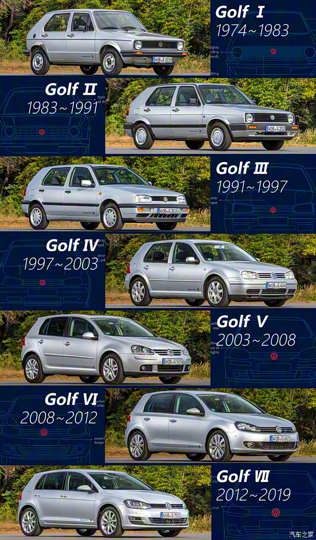 一汽-大众 高尔夫 2021款 280TSI DSG R-Line型