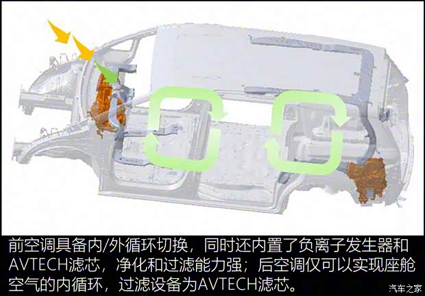 上汽集團 榮威iMAX8 2021款 400TGI Supreme系列至尊版