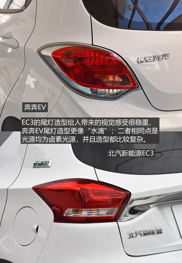 長安汽車 奔奔EV 2019款 EV360 標準型