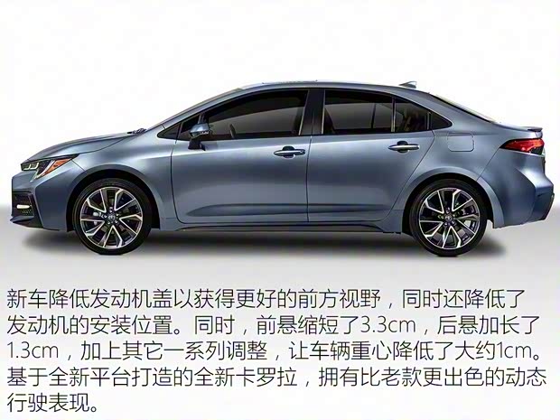 豐田(進(jìn)口) 卡羅拉(海外) 2019款 美版 豐田(進(jìn)口) 卡羅拉(海外) 2019款 美版