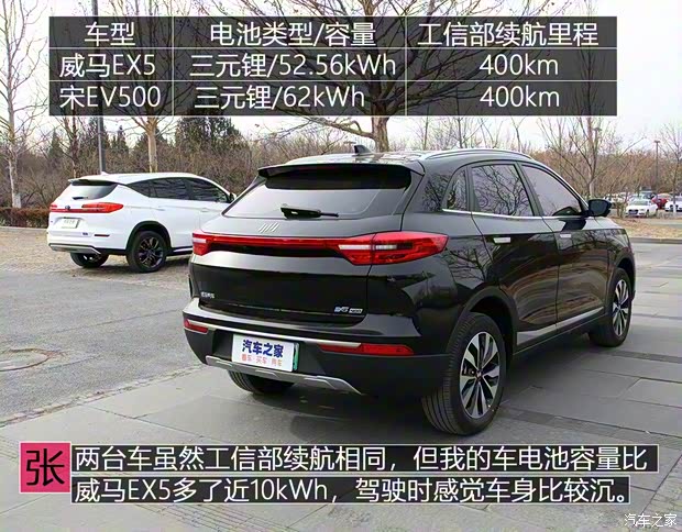威马汽车 威马EX5 2018款 EX5 400 Extra创新版