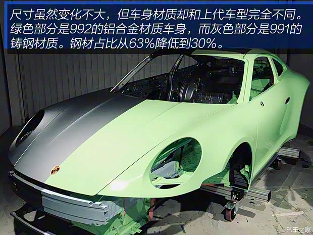 保時捷 保時捷911 2019款 Carrera 4S 3.0T