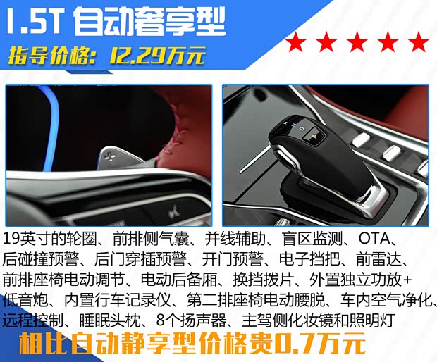 东风小康 风光580 2022款 1.5T 自动奢享型