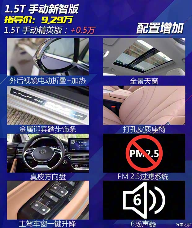 北京汽車 紳寶智道 2019款 1.5T CVT智領版