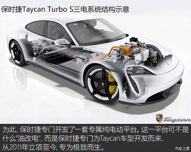 保时捷 Taycan 2019款 Turbo S 保时捷 Taycan 2019款 Turbo S