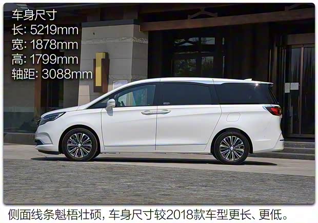 上汽通用別克 別克GL8 2020款 ES