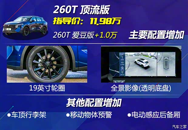 東風(fēng)日產(chǎn) 啟辰大V 2021款 260T 愛(ài)豆版