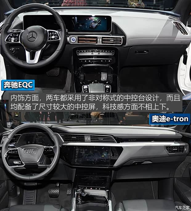 北京奔驰 奔驰EQC 2019款 基本型