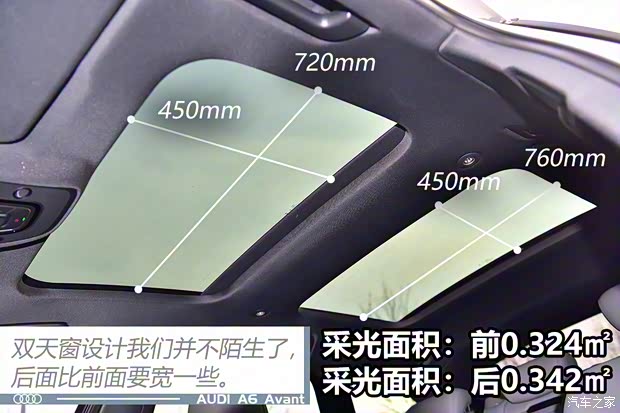 奥迪(进口) 奥迪A6(进口) 2021款 Avant 先锋派 45 TFSI 臻选动感型 奥迪(进口) 奥迪A6(进口) 2021款 Avant 先锋派 45 TFSI 臻选动感型