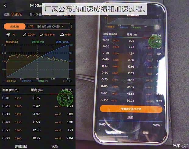 上汽集團(tuán) MG MULAN 2022款 460km 四驅(qū)凱旋版