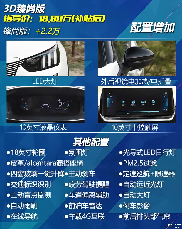 东风标致 标致e2008 2020款 3D臻尚版 东风标致 标致e2008 2020款 3D臻尚版