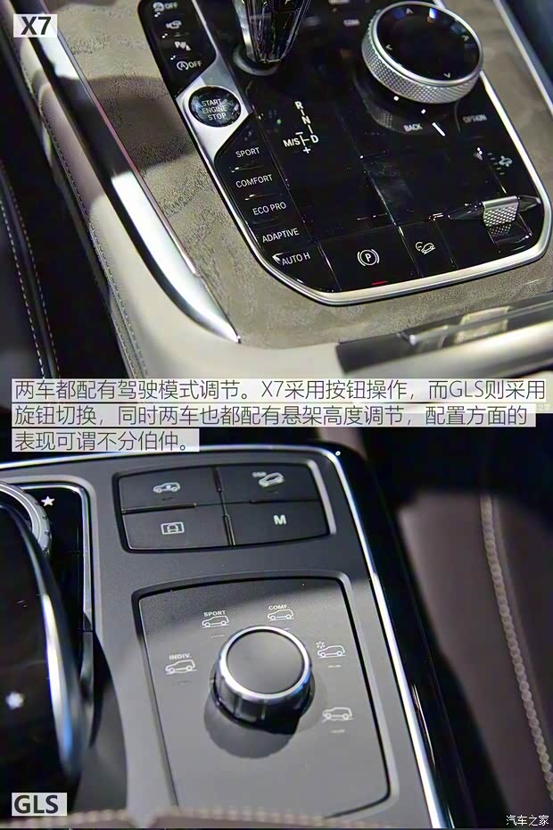 寶馬(進口) 寶馬X7 2019款 xDrive50i