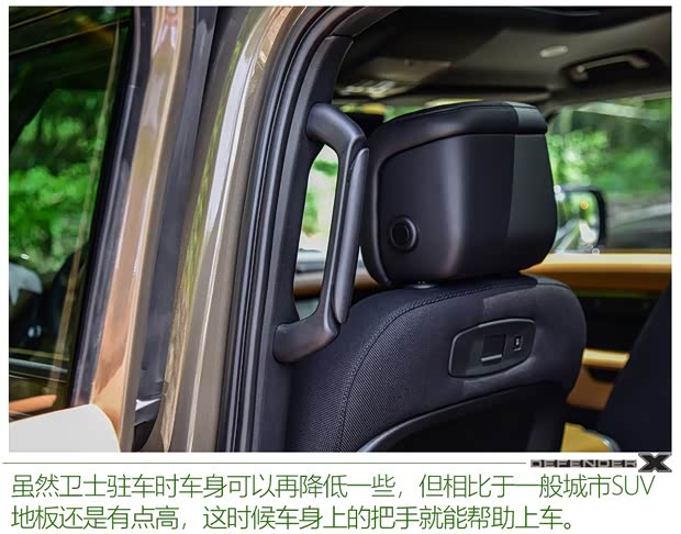 路虎(进口) 卫士 2020款 110 X