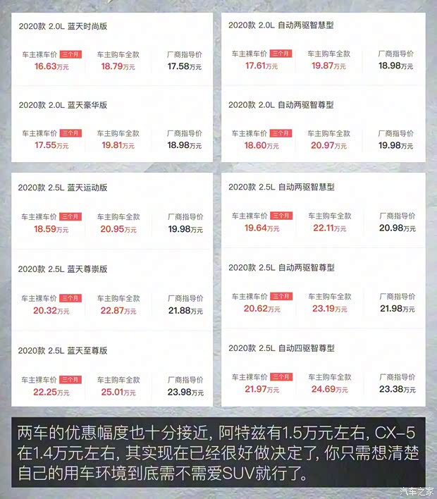 一汽-大眾 邁騰 2020款 330TSI DSG 尊貴型