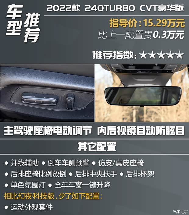 广汽本田 型格 2022款 240TURBO 手动专属版