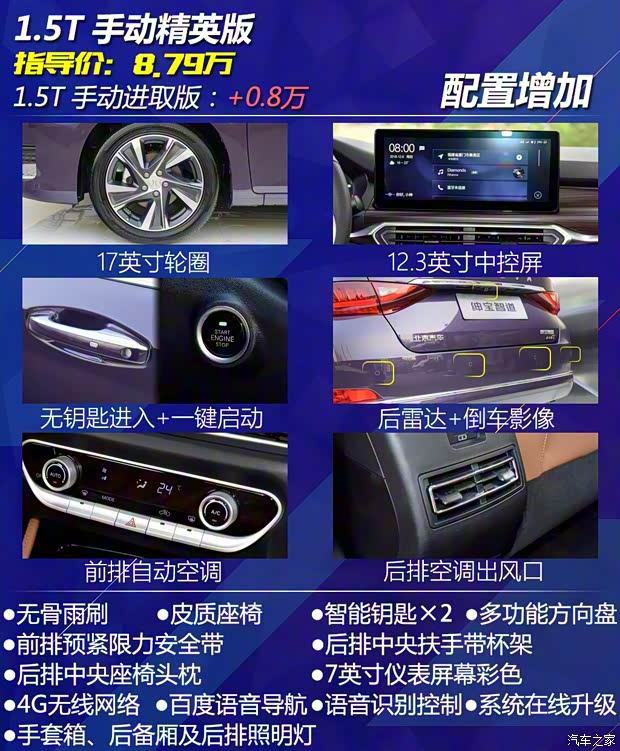 北京汽車 紳寶智道 2019款 1.5T CVT智領版