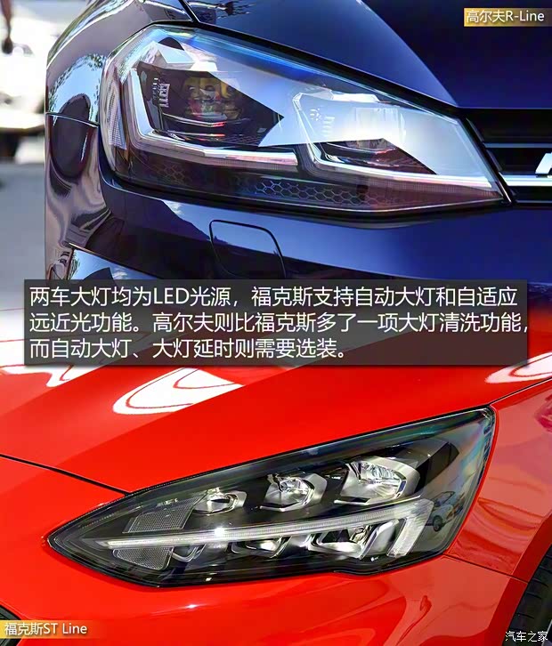 一汽-大众 高尔夫 2019款 280TSI DSG R-Line型 国VI