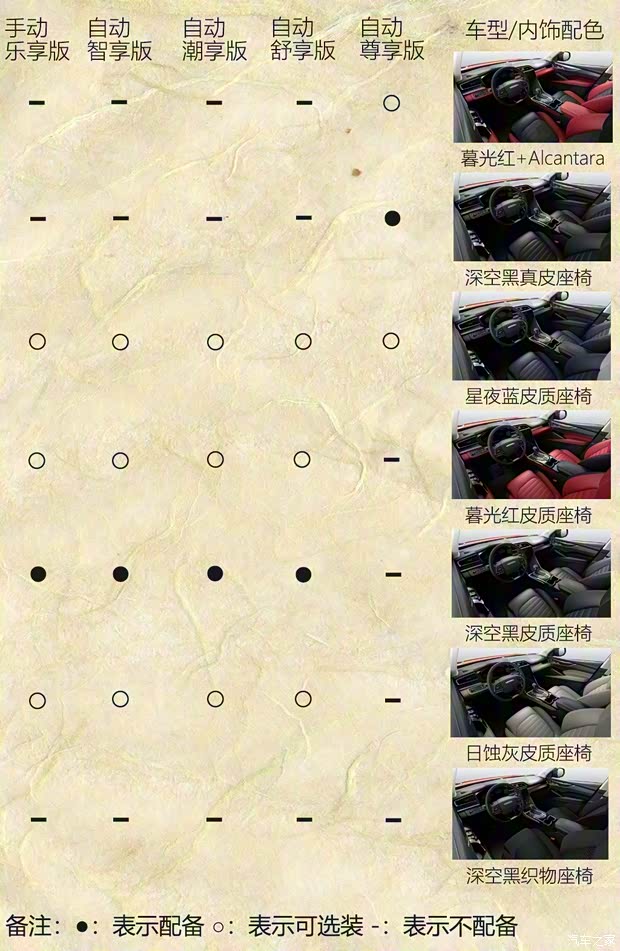 上汽大通 上汽MAXUS D60 2019款 1.3T 手動樂享版