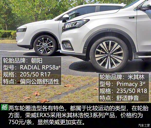 上汽集團(tuán) 榮威RX5新能源 2017款 ERX5 EV400 電動(dòng)互聯(lián)網(wǎng)至尊版