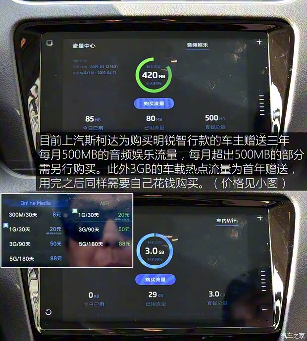 上汽斯柯达 明锐 2019款 TSI280 DSG智行旗舰版 国VI