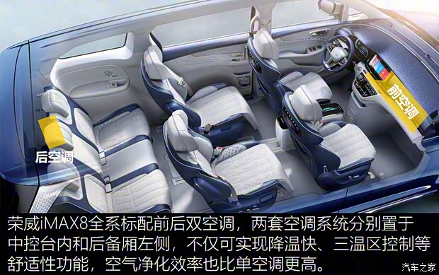 上汽集團 榮威iMAX8 2021款 400TGI Supreme系列至尊版