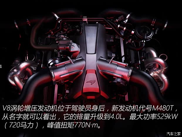 迈凯伦 迈凯伦720S 2019款 4.0T Coupe 迈凯伦 迈凯伦720S 2019款 4.0T Coupe