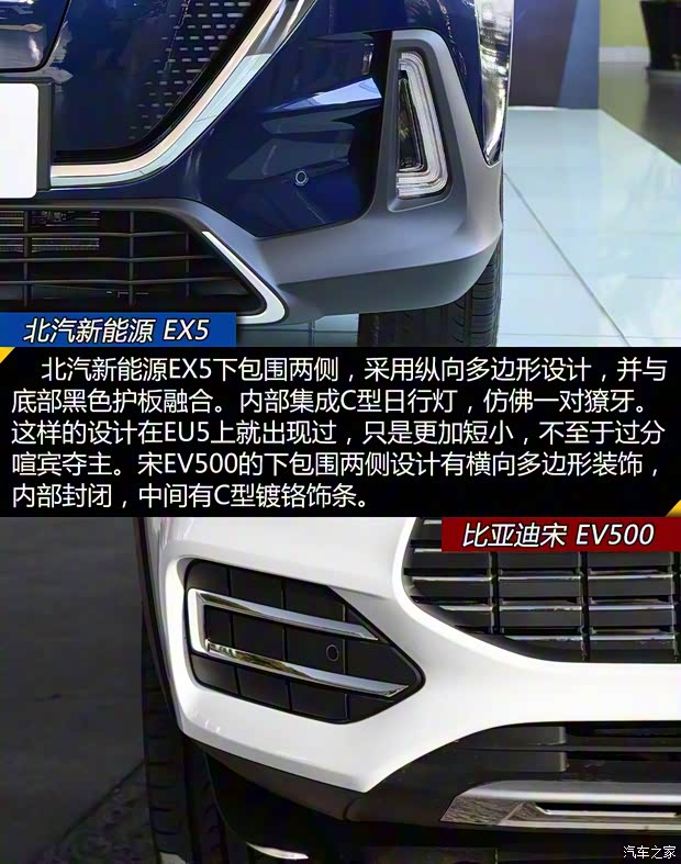 北汽新能源 北汽新能源EX5 2019款 悅潮版