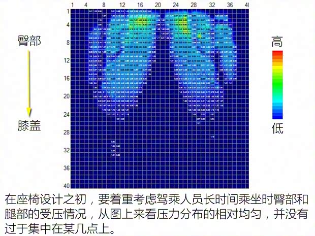 长安汽车 欧尚COS1°(科赛) 2018款 1.5T 智 长安汽车 欧尚COS1°(科赛) 2018款 1.5T 智