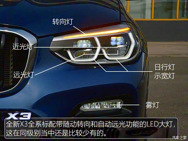 華晨寶馬 寶馬X3 2018款 xDrive30i 尊享型 M運(yùn)動(dòng)套裝