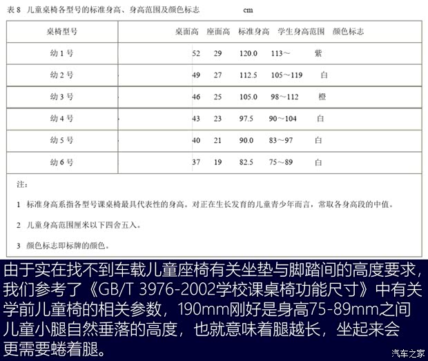 上汽集团 荣威RX5 2021款 PLUS 330TGI 自动国潮智享版 上汽集团 荣威RX5 2021款 PLUS 330TGI 自动国潮智享版