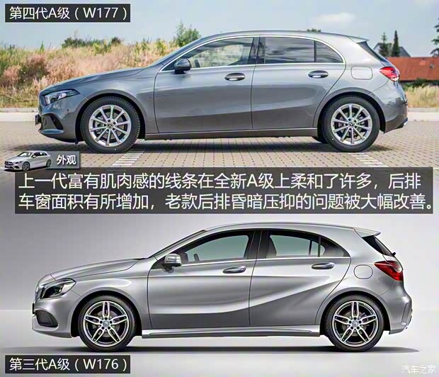 奔馳(進(jìn)口) 奔馳A級(jí)(進(jìn)口) 2018款 海外 基本型