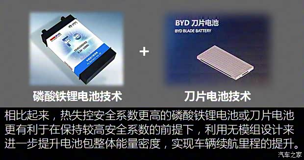 比亚迪 汉 2020款 EV 基本型 比亚迪 汉 2020款 EV 基本型