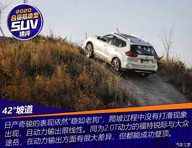 东风日产 奇骏 2020款 2.5L CVT至尊领航版 4WD 东风日产 奇骏 2020款 2.5L CVT至尊领航版 4WD