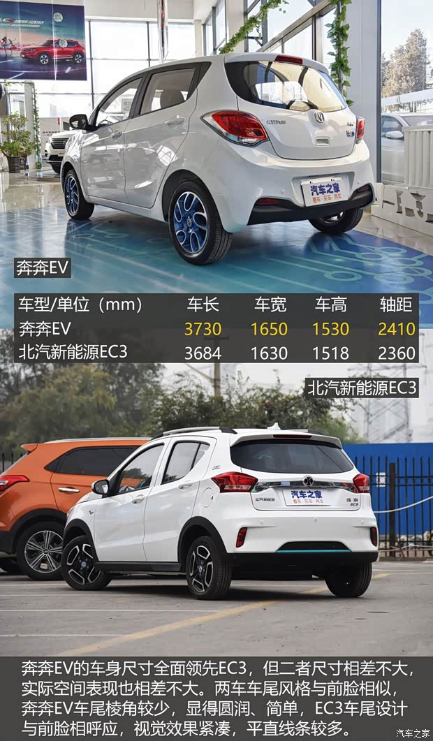 長安汽車 奔奔EV 2019款 EV360 標準型