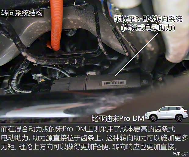 比亚迪 宋Pro新能源 2019款 DM 1.5T 四驱性能版旗舰型 比亚迪 宋Pro新能源 2019款 DM 1.5T 四驱性能版旗舰型
