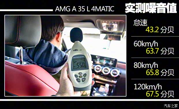 北京奔驰 奔驰A级AMG 2019款 AMG A 35 L 4MATIC
