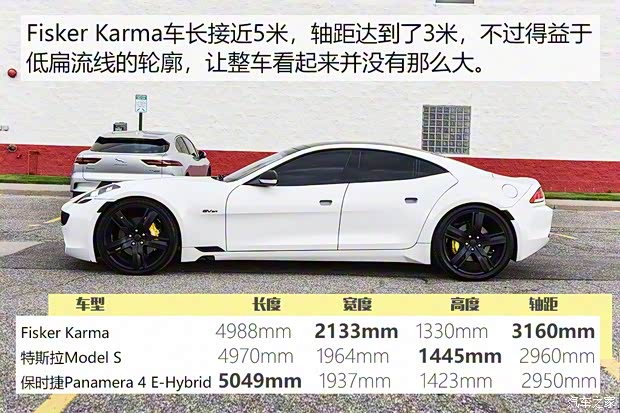 Fisker Karma 2010款 基本型 Fisker Karma 2010款 基本型