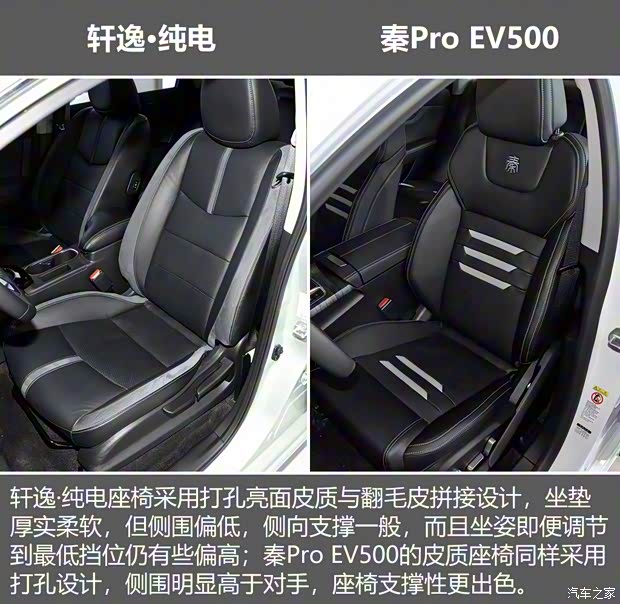 东风日产 轩逸·纯电 2018款 智尊版