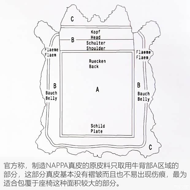 上汽大眾 輝昂 2018款 改款 480 V6 四驅(qū)豪華旗艦版