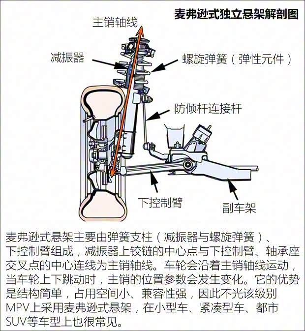 广汽乘用车 传祺GM6 2019款 270T 自动尊贵版(七座) 广汽乘用车 传祺GM6 2019款 270T 自动尊贵版(七座)