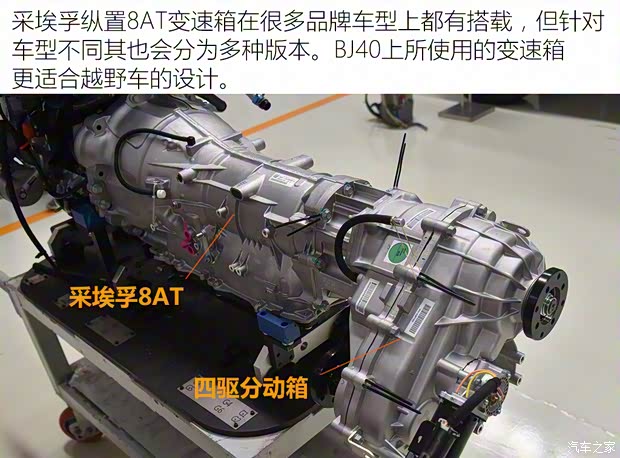 北京越野 北京BJ40 2020款 2.0T 自动四驱城市猎人版至尊型 北京越野 北京BJ40 2020款 2.0T 自动四驱城市猎人版至尊型