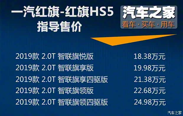 一汽红旗 红旗HS5 2019款 2.0T 智联旗领四驱版 一汽红旗 红旗HS5 2019款 2.0T 智联旗领四驱版