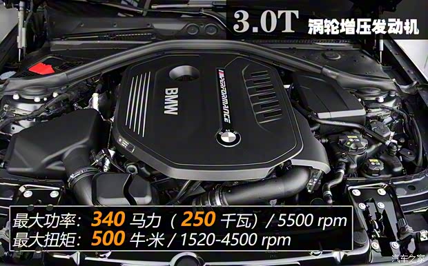 寶馬(進(jìn)口) 寶馬1系(進(jìn)口) 2018款 M140i