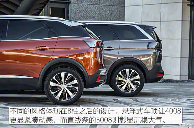 东风标致 标致4008 2021款 基本型