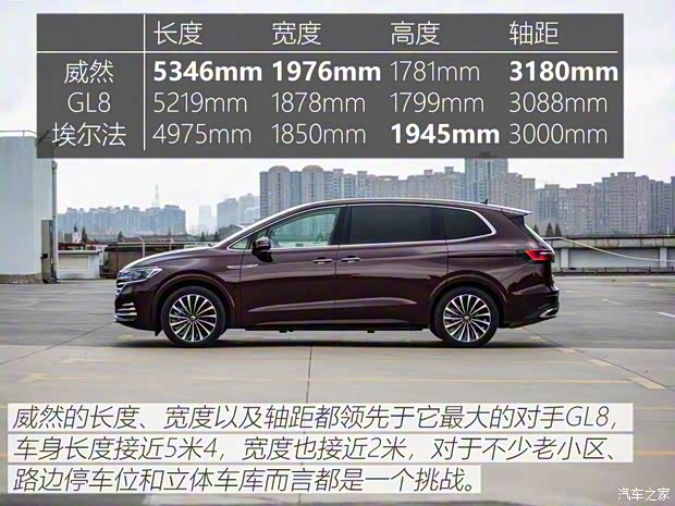 上汽大众 威然 2020款 380TSI 旗舰版 上汽大众 威然 2020款 380TSI 旗舰版