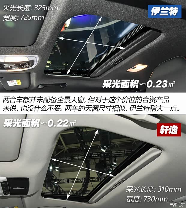 北京现代 伊兰特 2021款 240TGDi TOP旗舰版