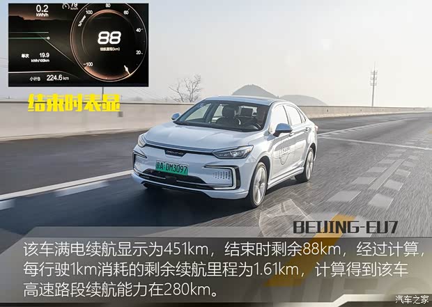 北汽新能源 BEIJING-EU7 2019款 逸尚版