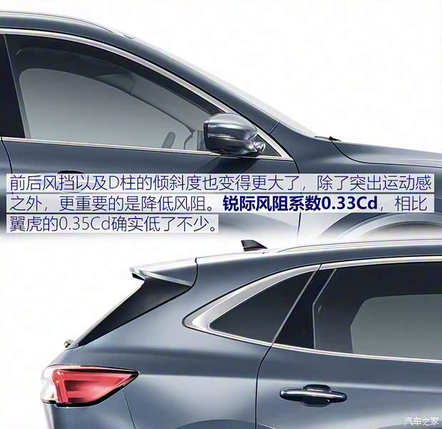 长安福特 锐际 2020款 2.0T 四驱嘉享款 长安福特 锐际 2020款 2.0T 四驱嘉享款
